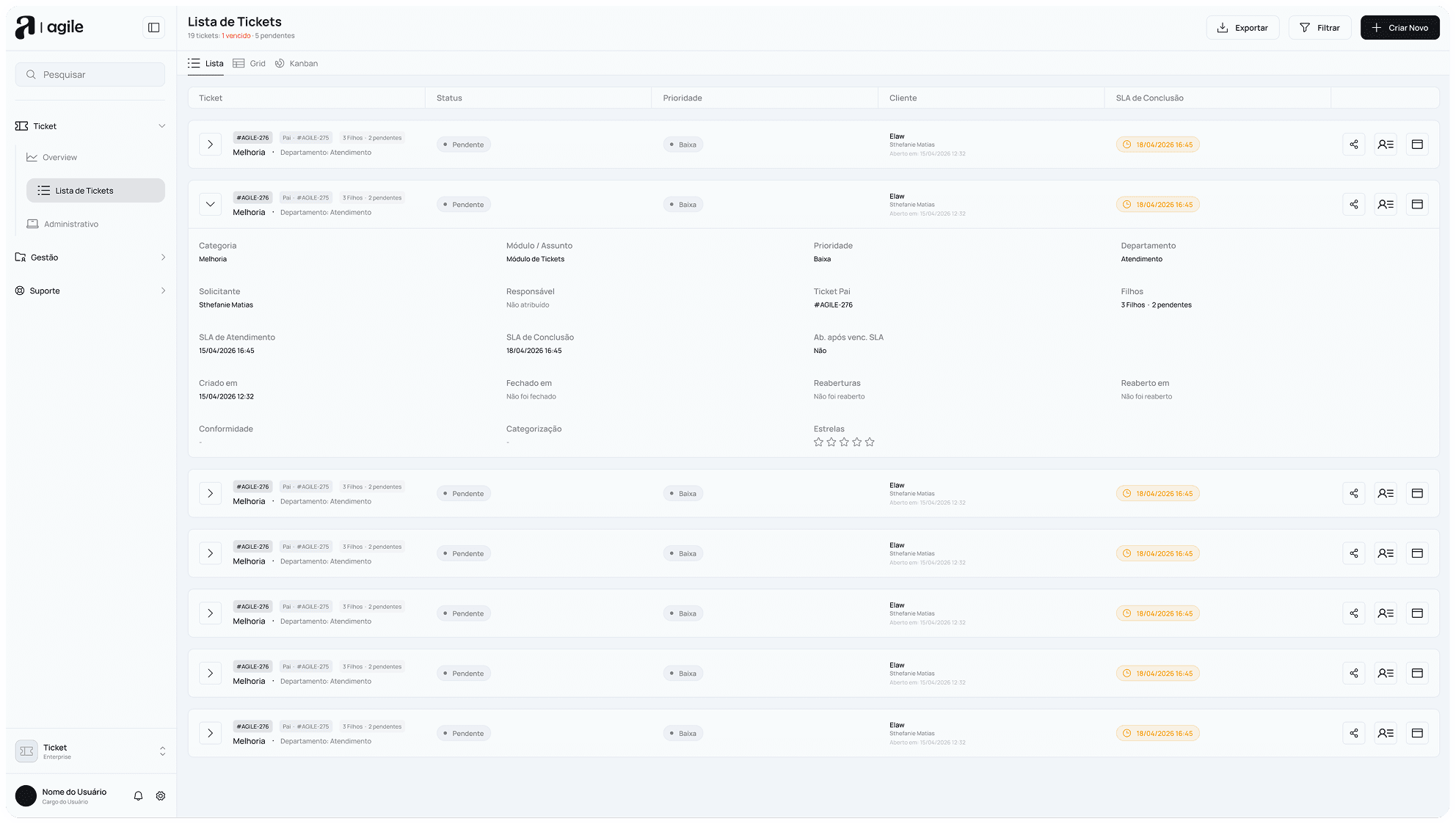 Dashboard depois do redesign