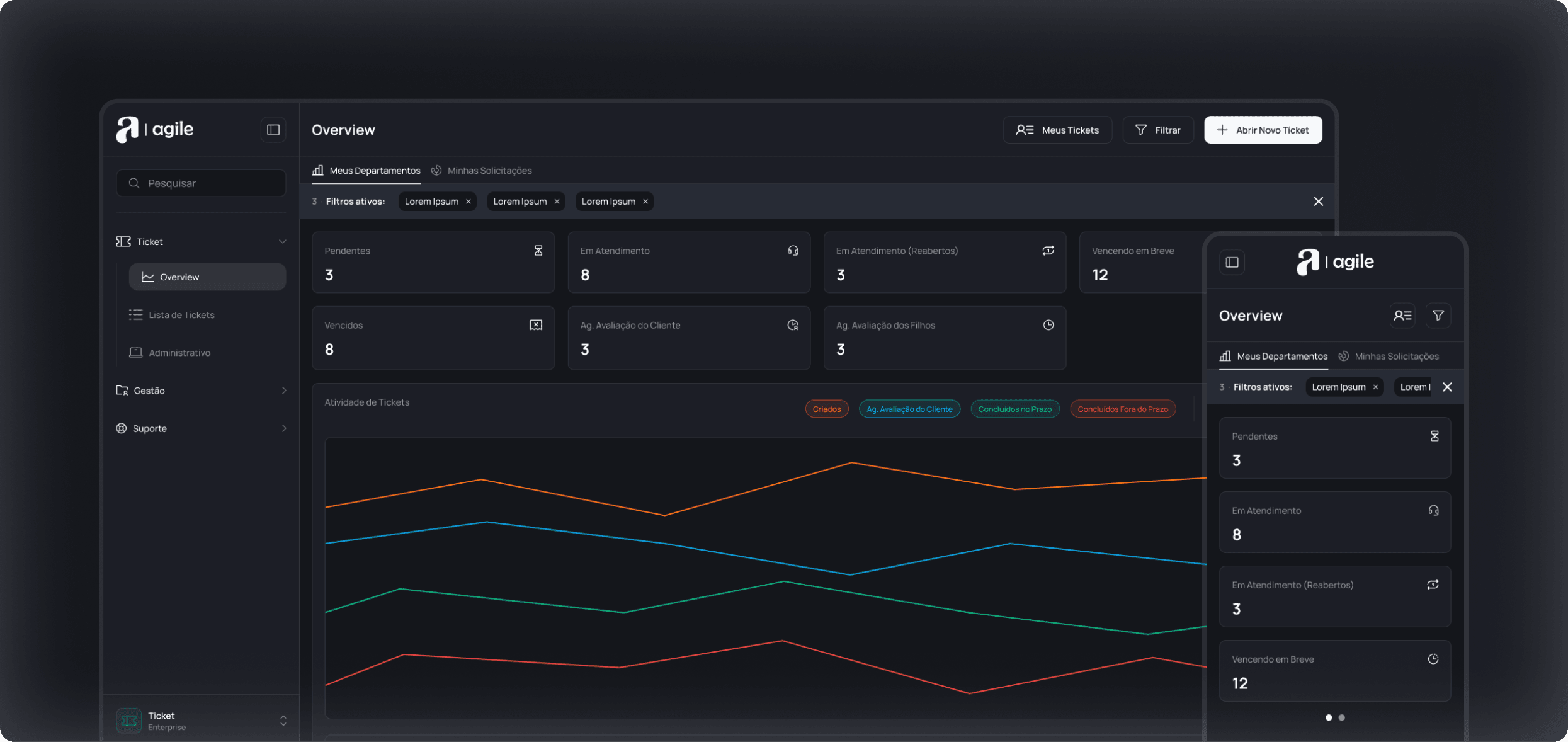 Overview da plataforma Agile em tema escuro