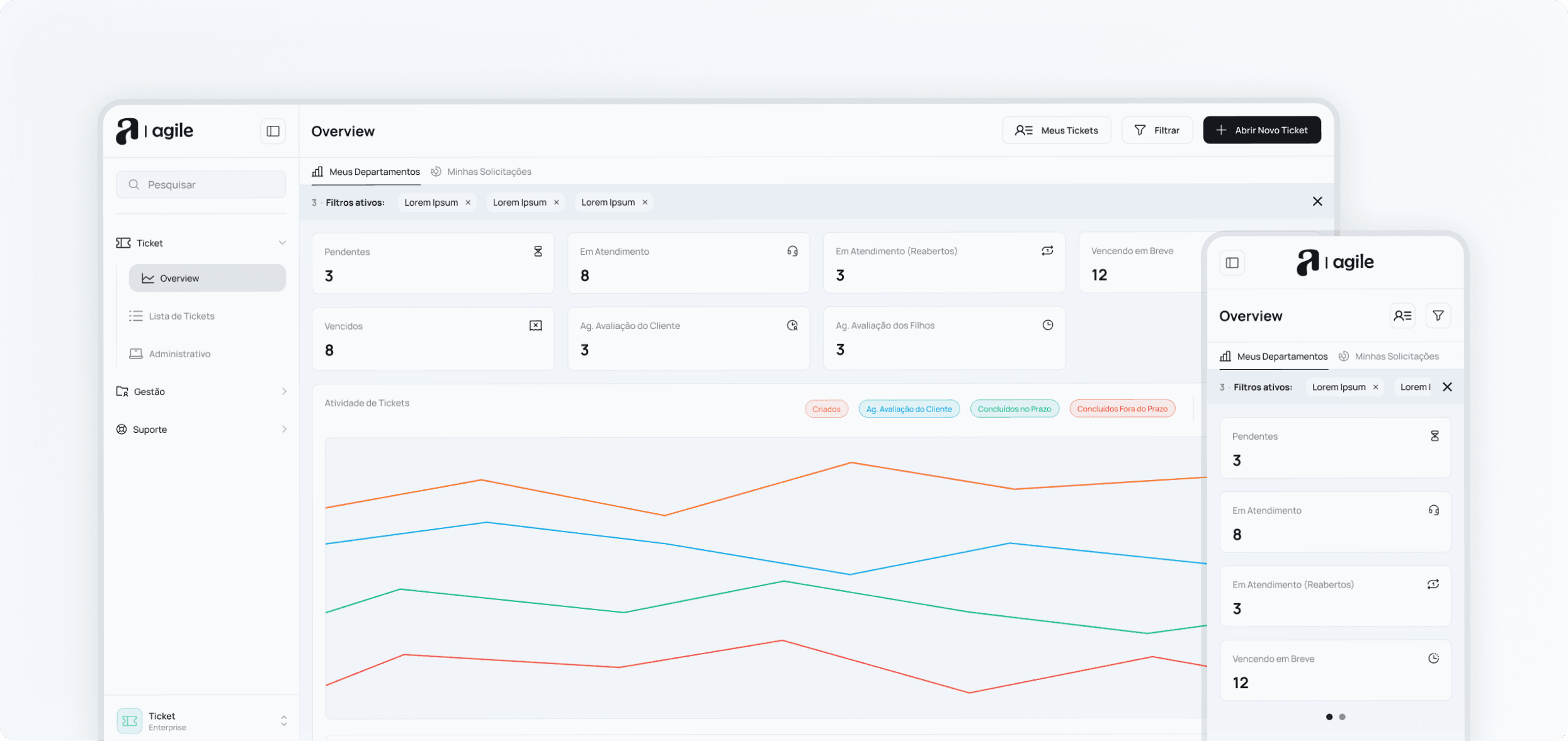 Overview da plataforma Agile em tema claro
